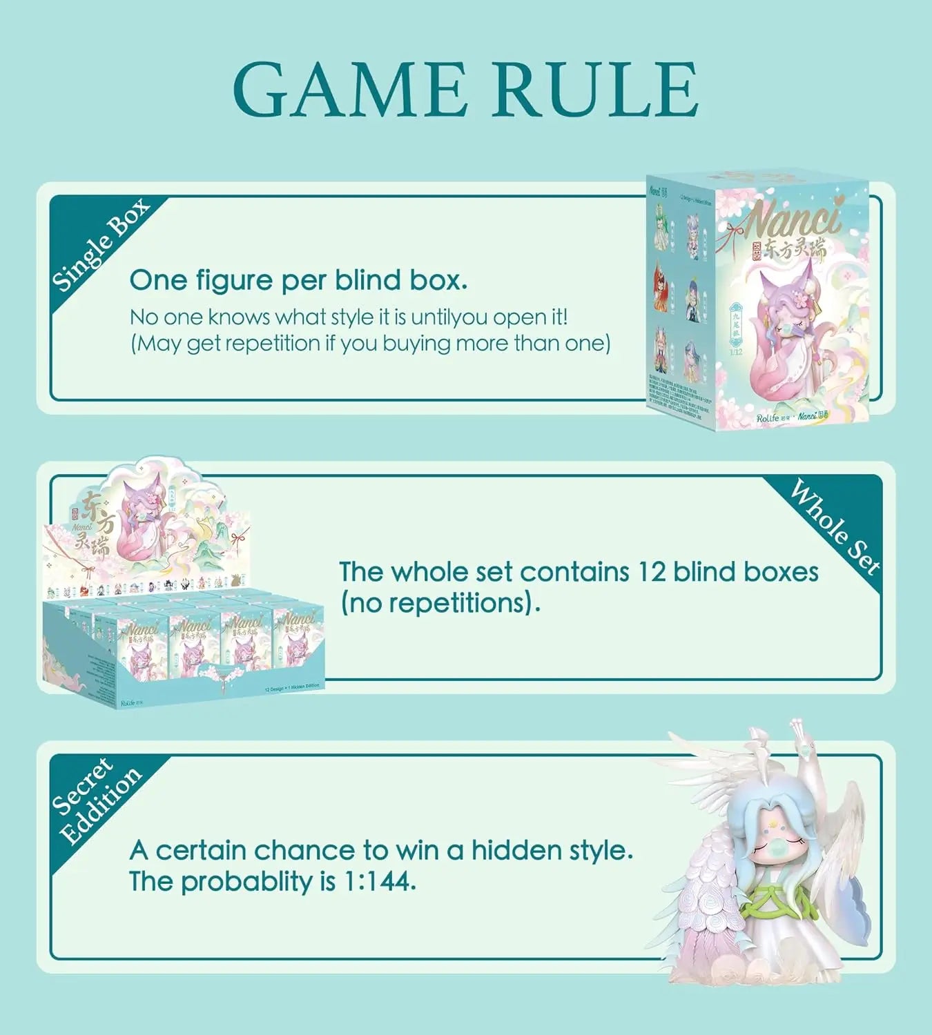 Rolife Nanci: Auspicious Eastern Spirit Beast Series (Blind Box)